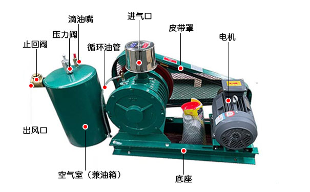 回轉式鼓草莓视频污视频拆解圖